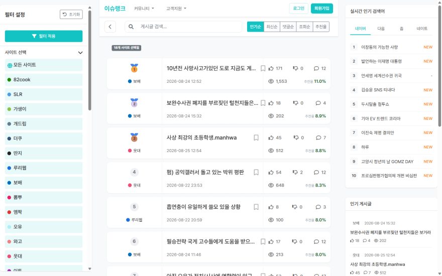 이슈랭크 서비스 화면